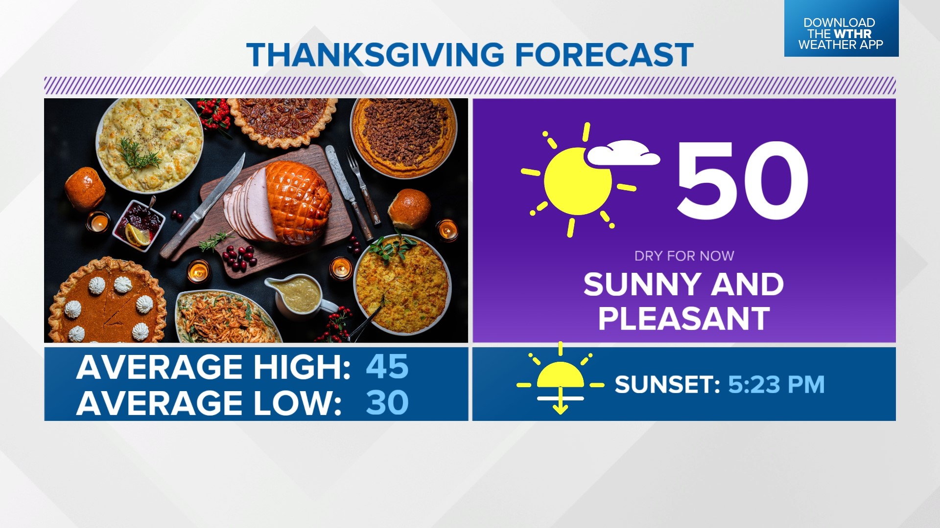 Much Cooler And Heavy Rain Returns | Live Doppler 13 Weather Blog ...