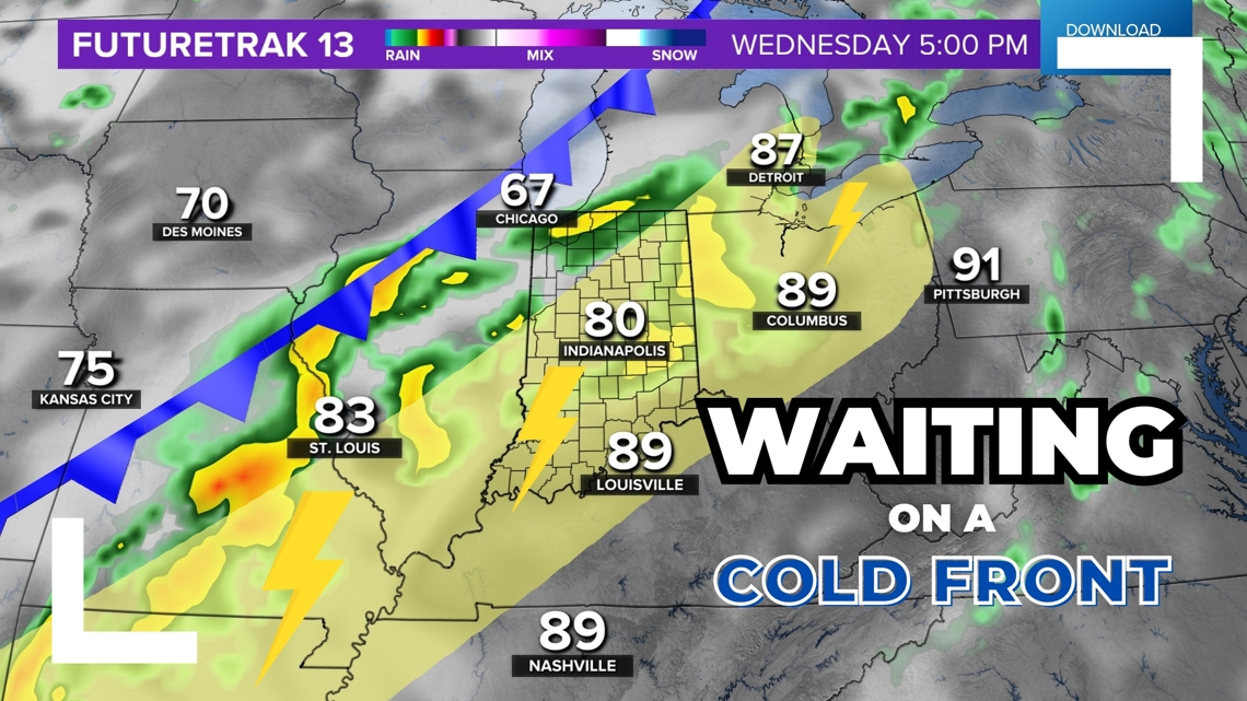 When will Indiana get a break in the humidity? | wthr.com