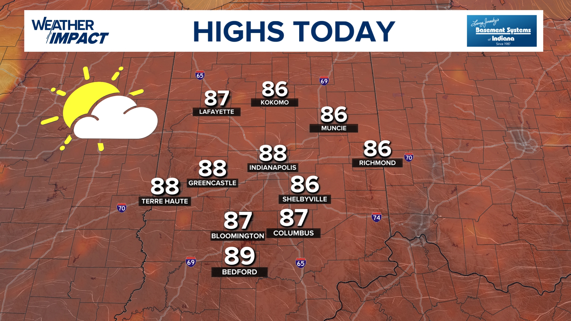 Brief break from the humidity today across Indiana. Then, it spikes ...