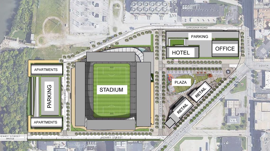 Neighbors to get new sports park when Crew moves to new downtown