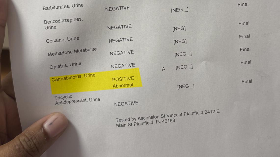 'Very alarming' | Indianapolis day care worker charged after child consumes THC gummies