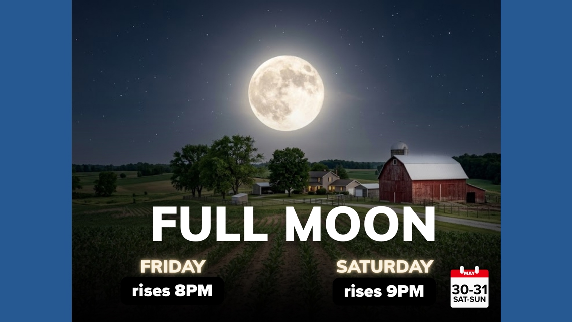 A full blue moon arrives this weekend, why is it called that? It may surprise you.