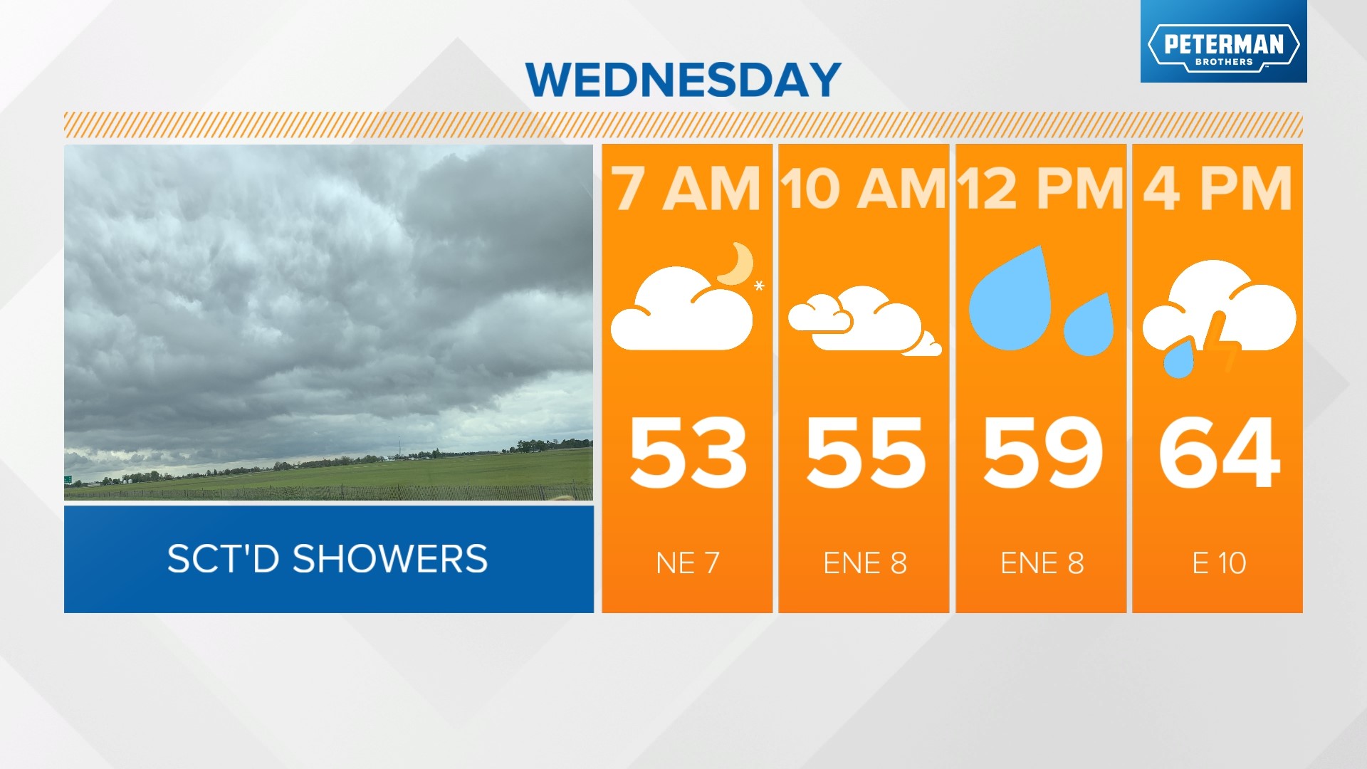 Weather Report Raining All Week How long will it rain this week? | Live Doppler 13 Weather Blog | wthr.com