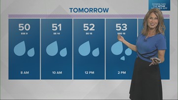 WTHR Weather | 6 p.m. Update | March 21, 2022