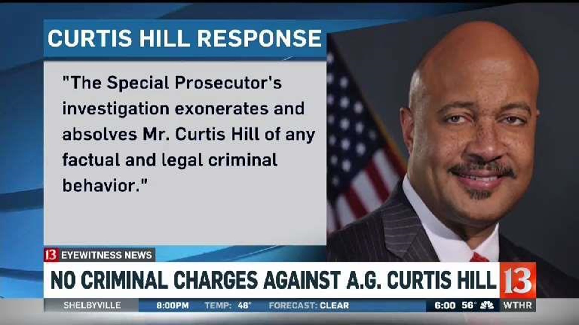 No charges against Hill