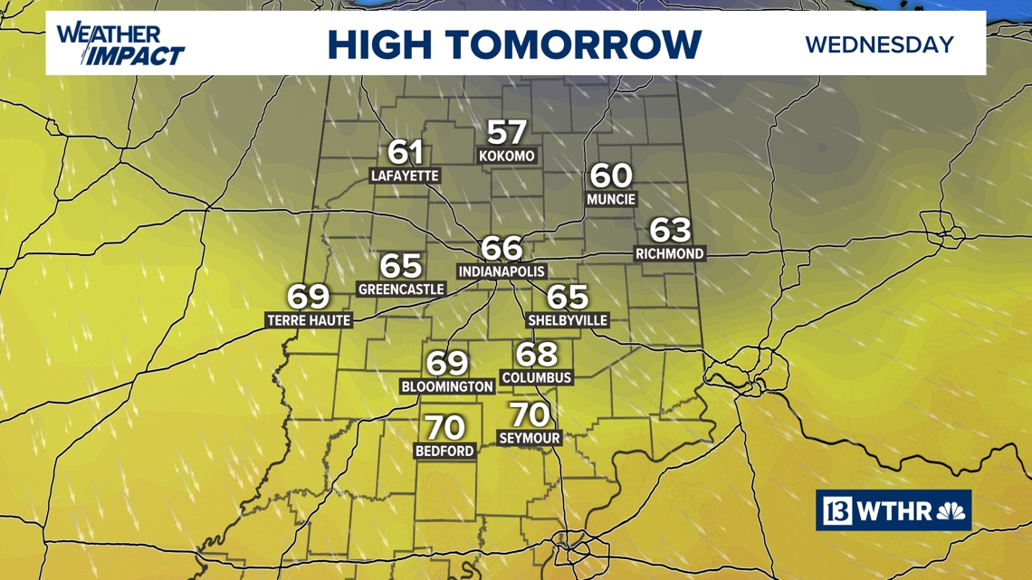 Cooler air returns mid-week before 80s arrive this weekend | 13Weather Blog