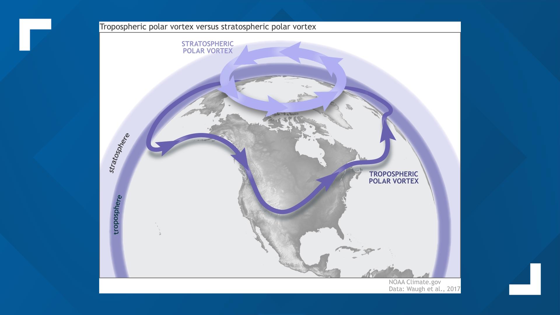 Why has late fall turned so cold and snowy so quickly? | 13Weather Blog ...
