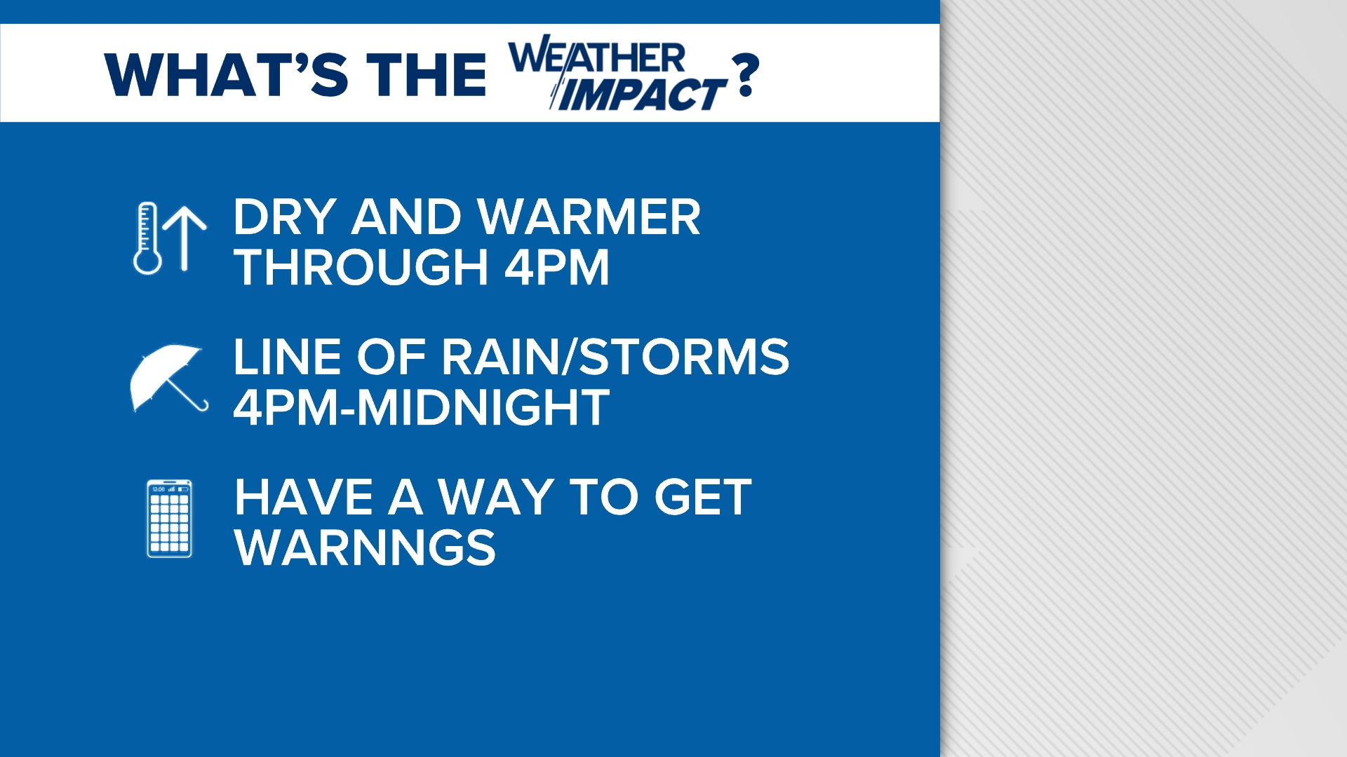 Warmer Wednesday, evening storms | 13Weather Blog