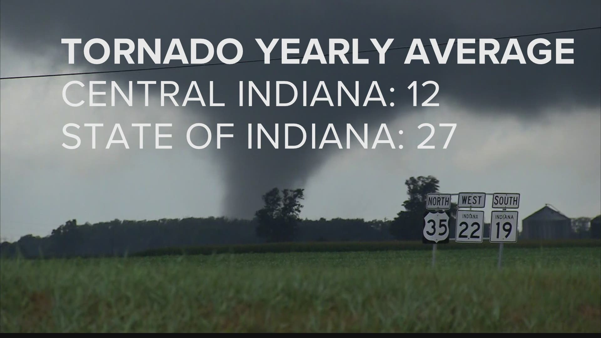 Indiana can get severe weather any day of the year, but the spring season brings more opportunities for severe thunderstorms.