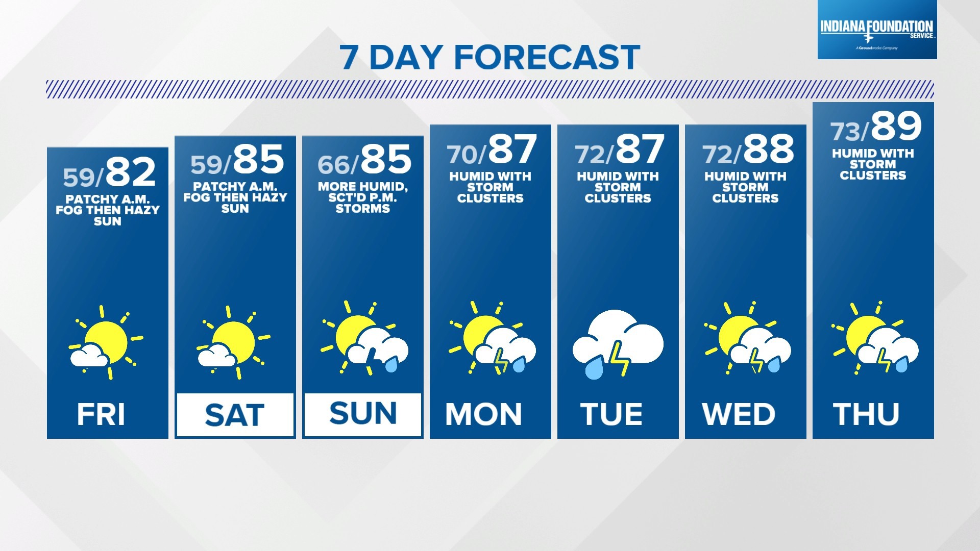 Sunshine on Friday | July 25, 2024 | wthr.com