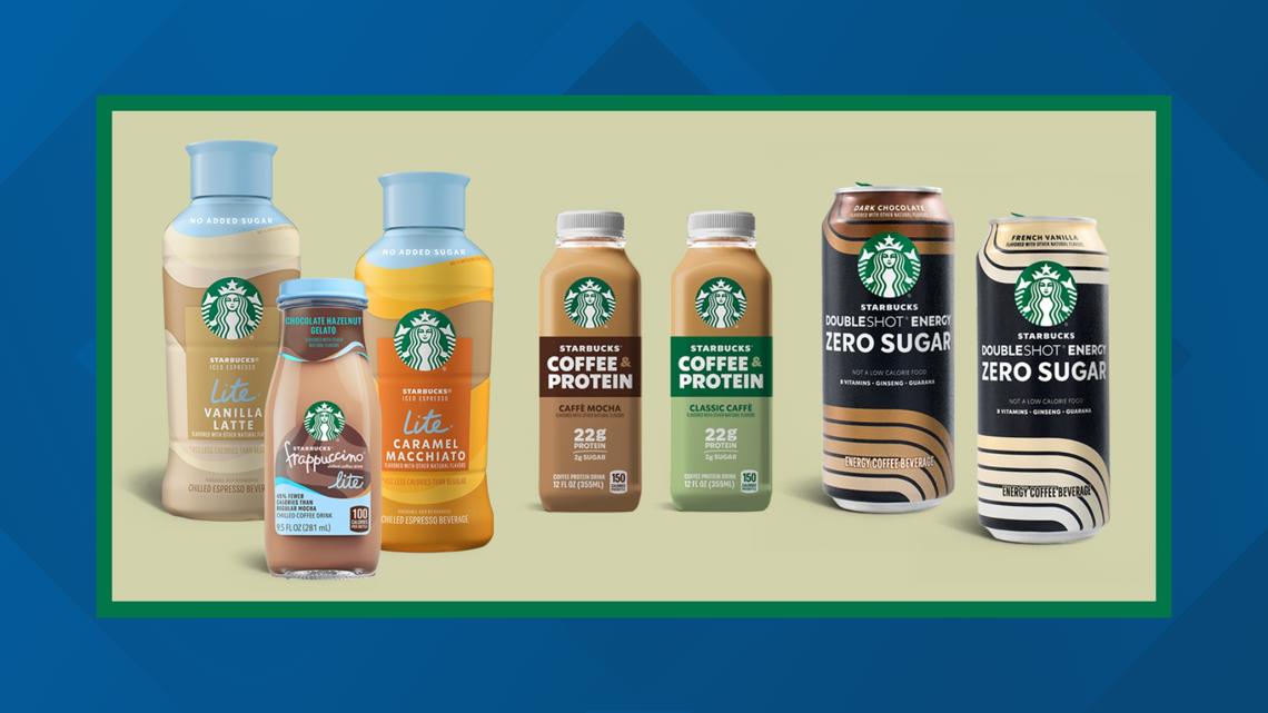 Starbucks to offer new Ready-to-Drink Protein Beverages in stores