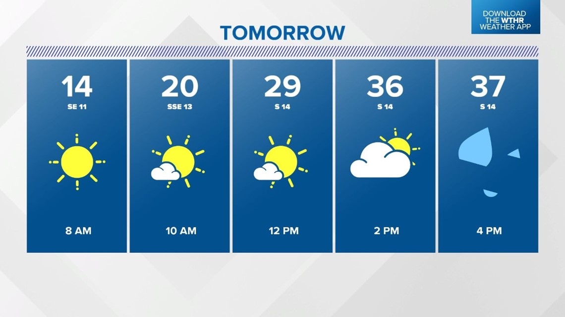 NFL Weather Report and Forecast Week 14: Chances of Rain and Snow Dot the  Schedule