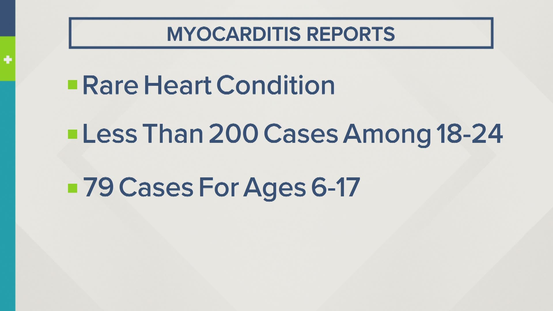 Dr. Ryan Serrano said myocarditis is so rare that he only knows of one patient who came through Riley Hospital for Children for treatment — and they're doing OK.
