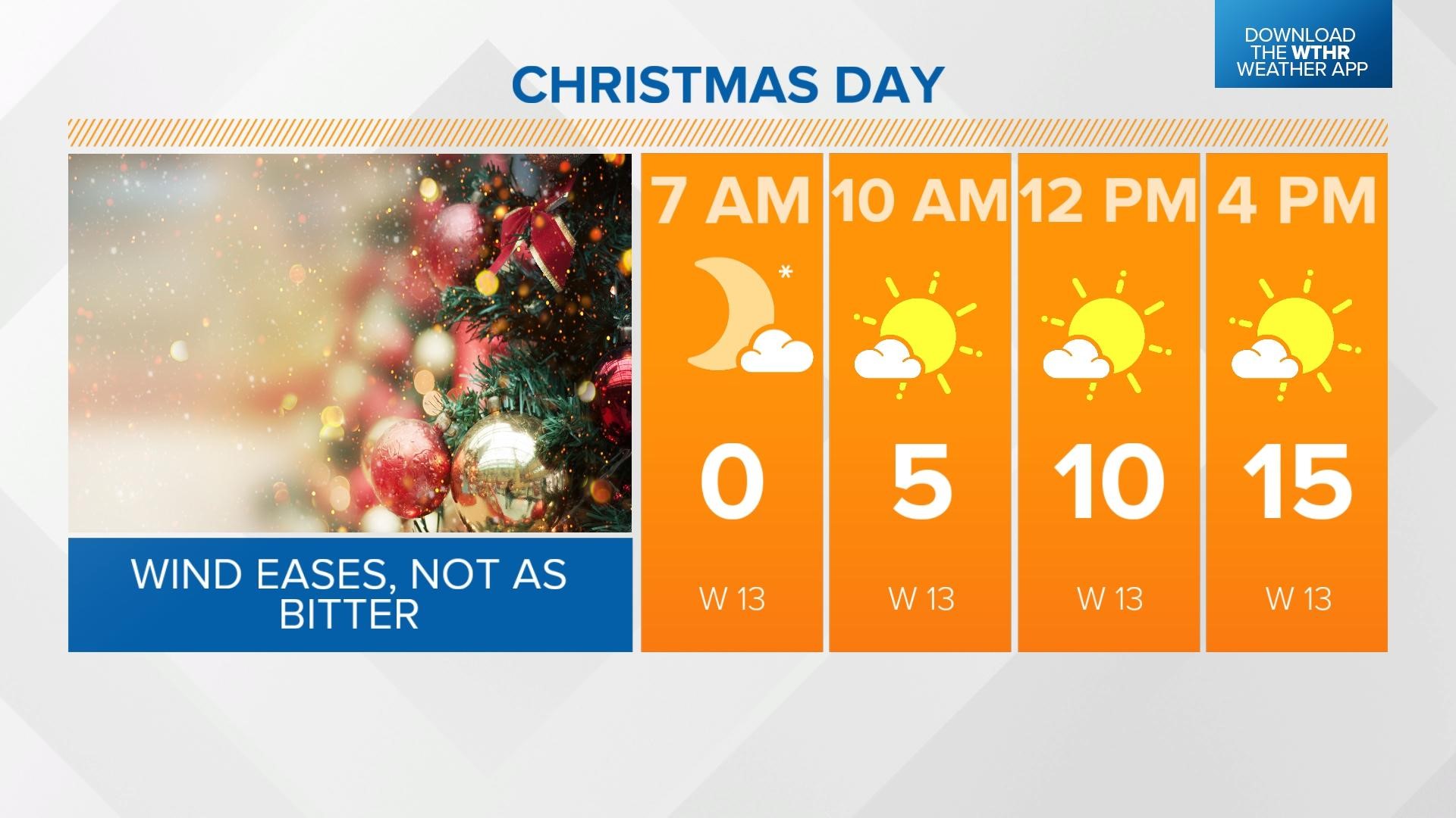 Slight improvements for Christmas weekend in central Indiana