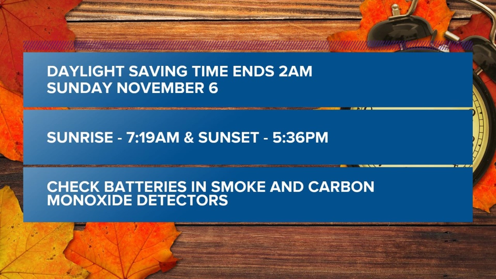 weather-blog-when-does-daylight-saving-time-end-wthr