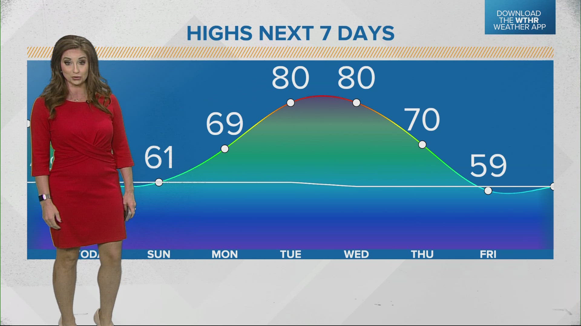 Lindsey's morning forecast for Saturday, Oct. 26, 2024.