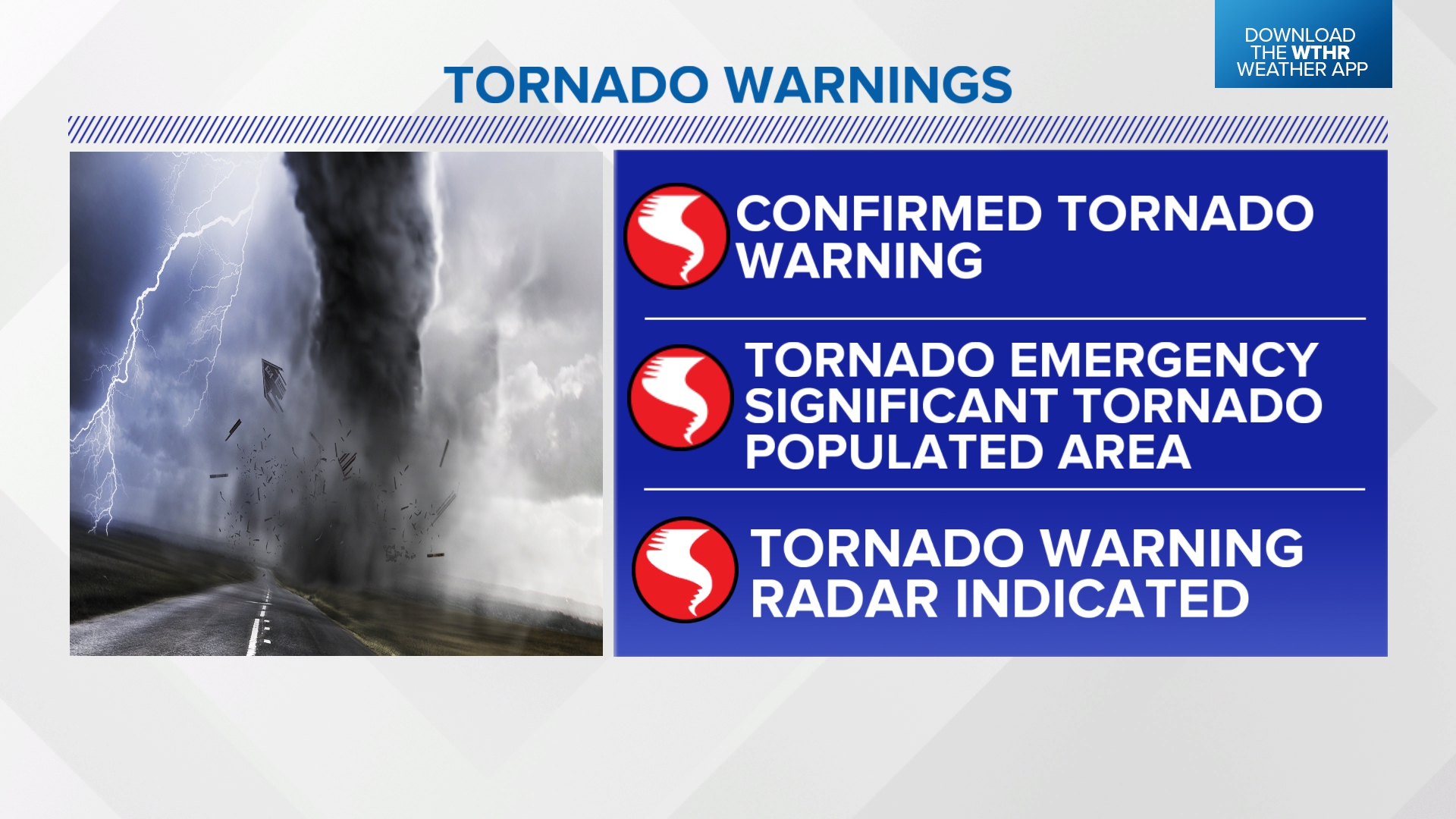 Indiana Severe Weather Preparedness Week | Here's what you need to know ...