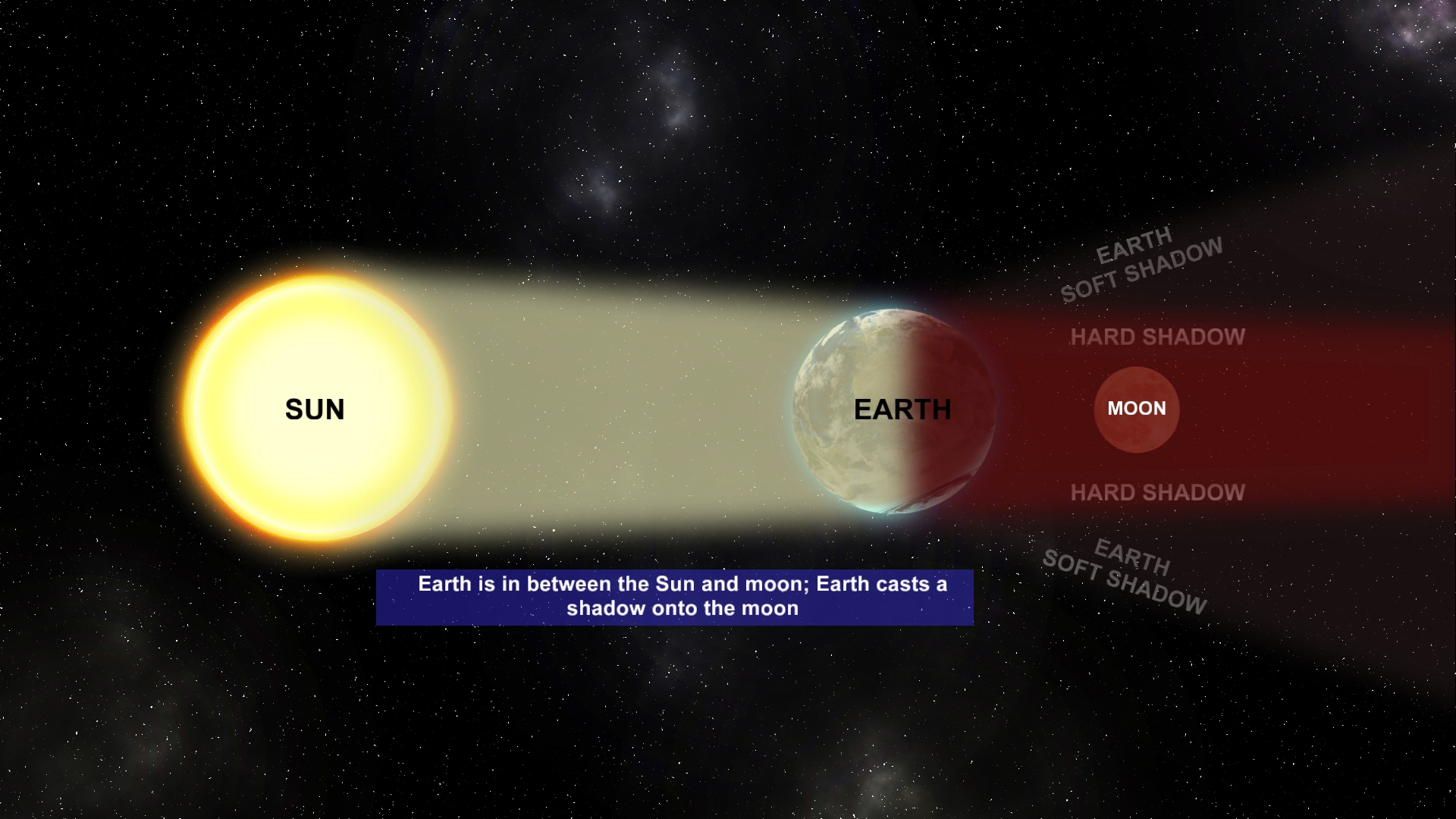 A Harvest moon, supermoon and lunar eclipse in the same night