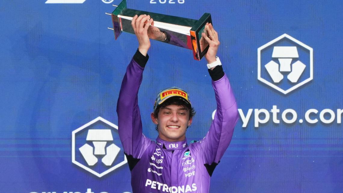 It was the third consecutive victory for Antonelli, the current points leader who is proving early this season to be...