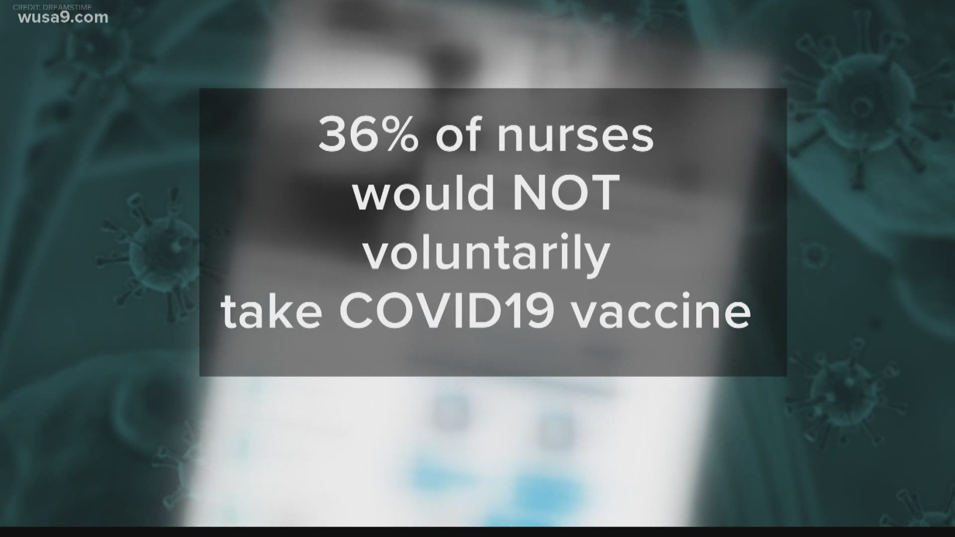Majority of health care workers are on board to get the vaccine but some are still hesitant.