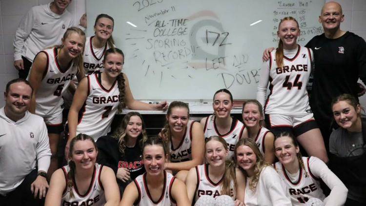 Grace College sets new women's college basketball record with 172 points in win