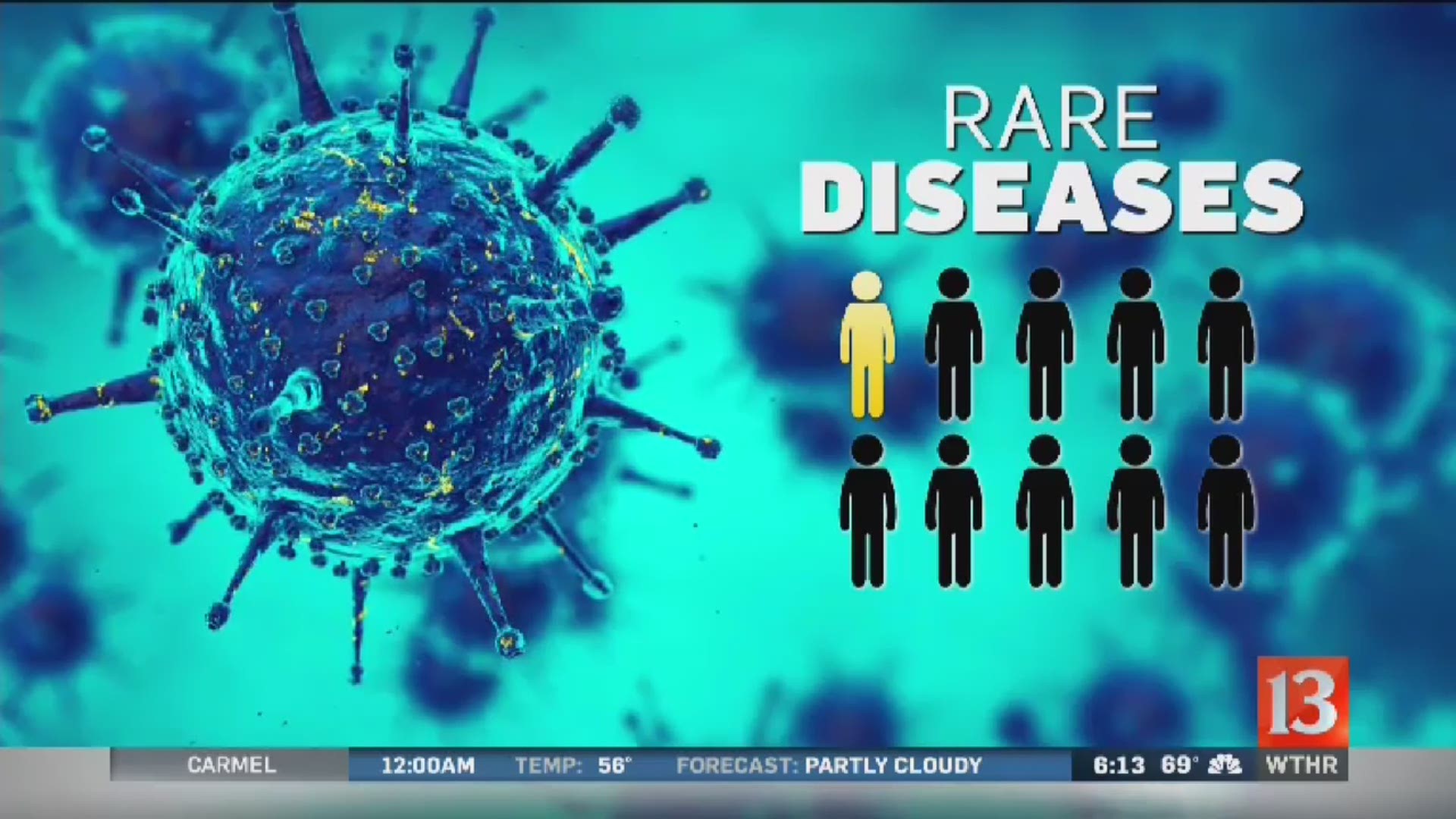 13 Investigates: Treating rare diseases