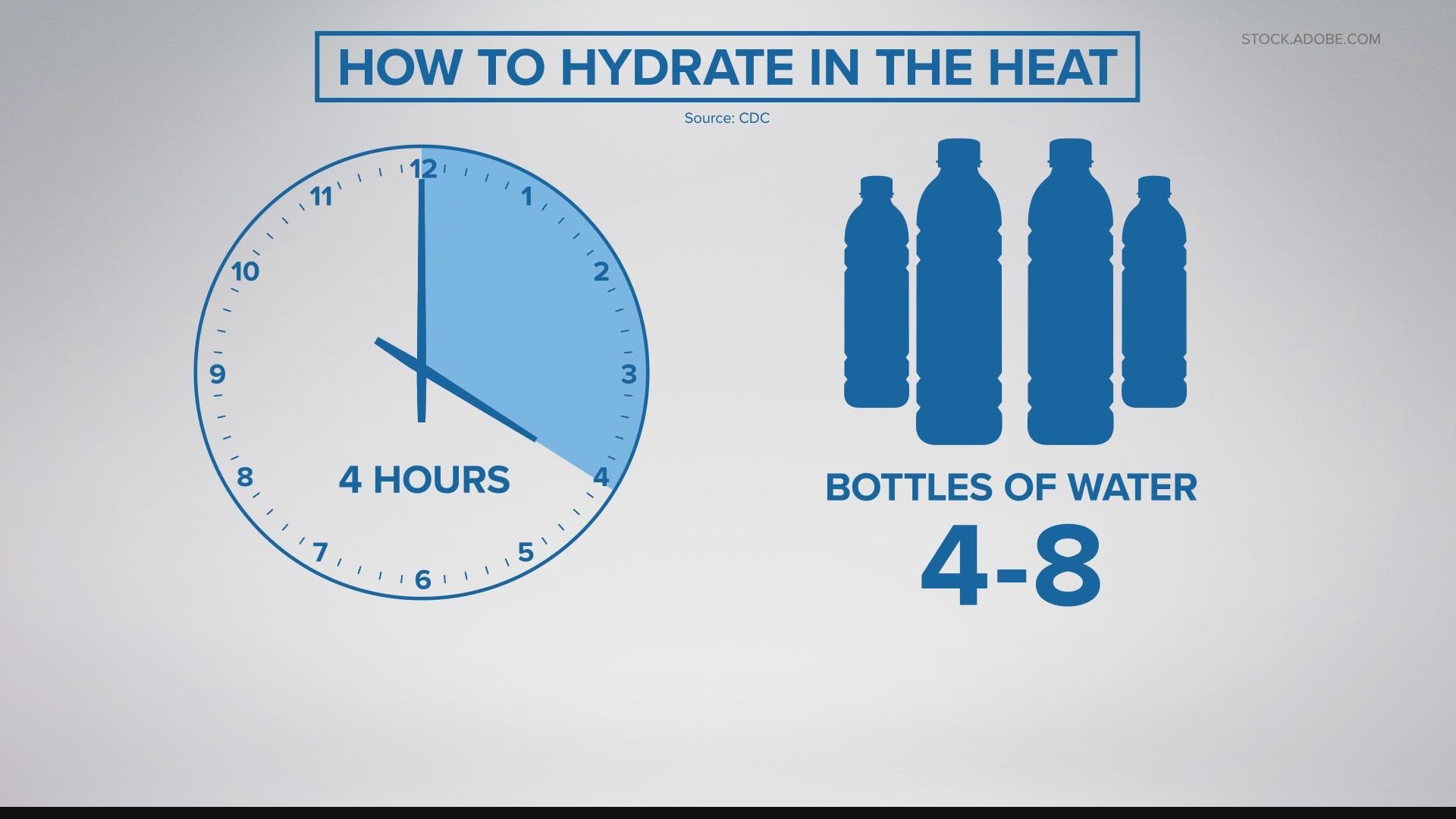 Lindsey Monroe and Chuck Lofton share tips for staying hydrated in extreme heat.