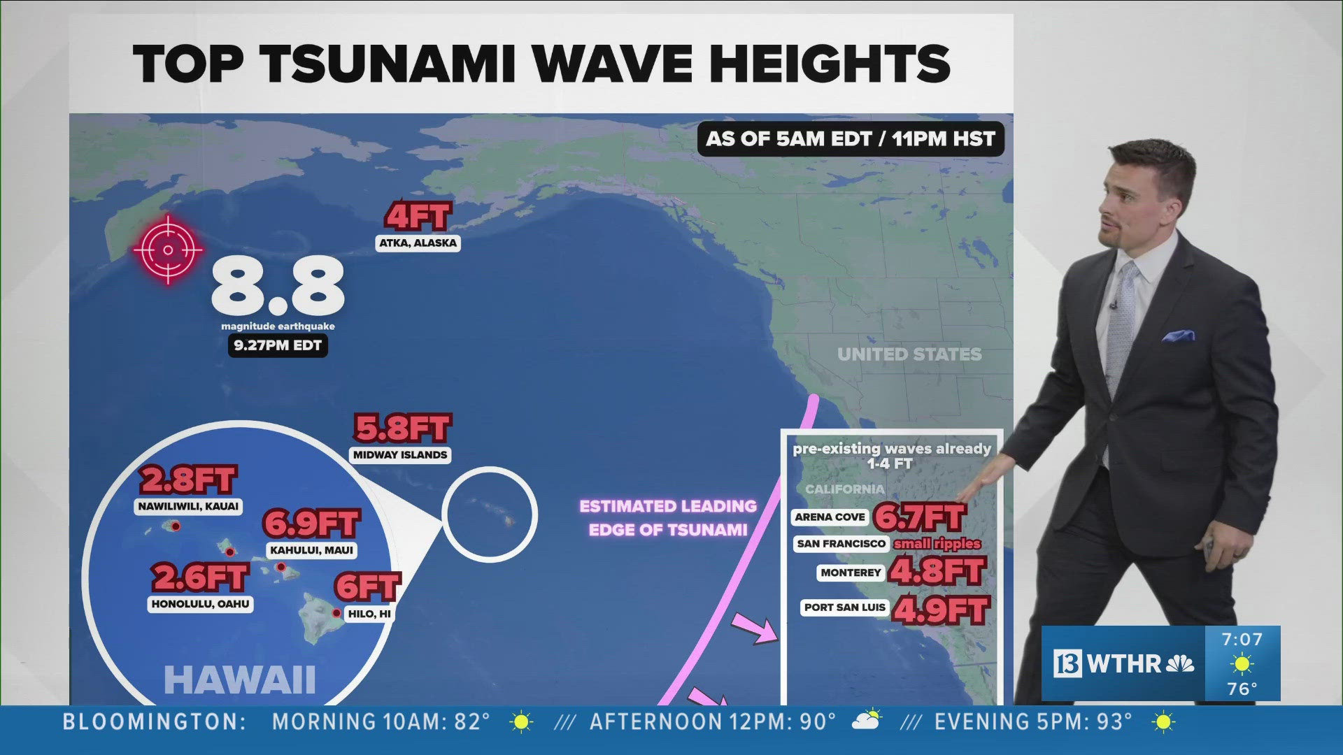 An 8.8 magnitude earthquake along the Pacific coast of Russia sent tsunami waves to Japan, Alaska, Hawaii, and California. Waves may continue with aftershocks.