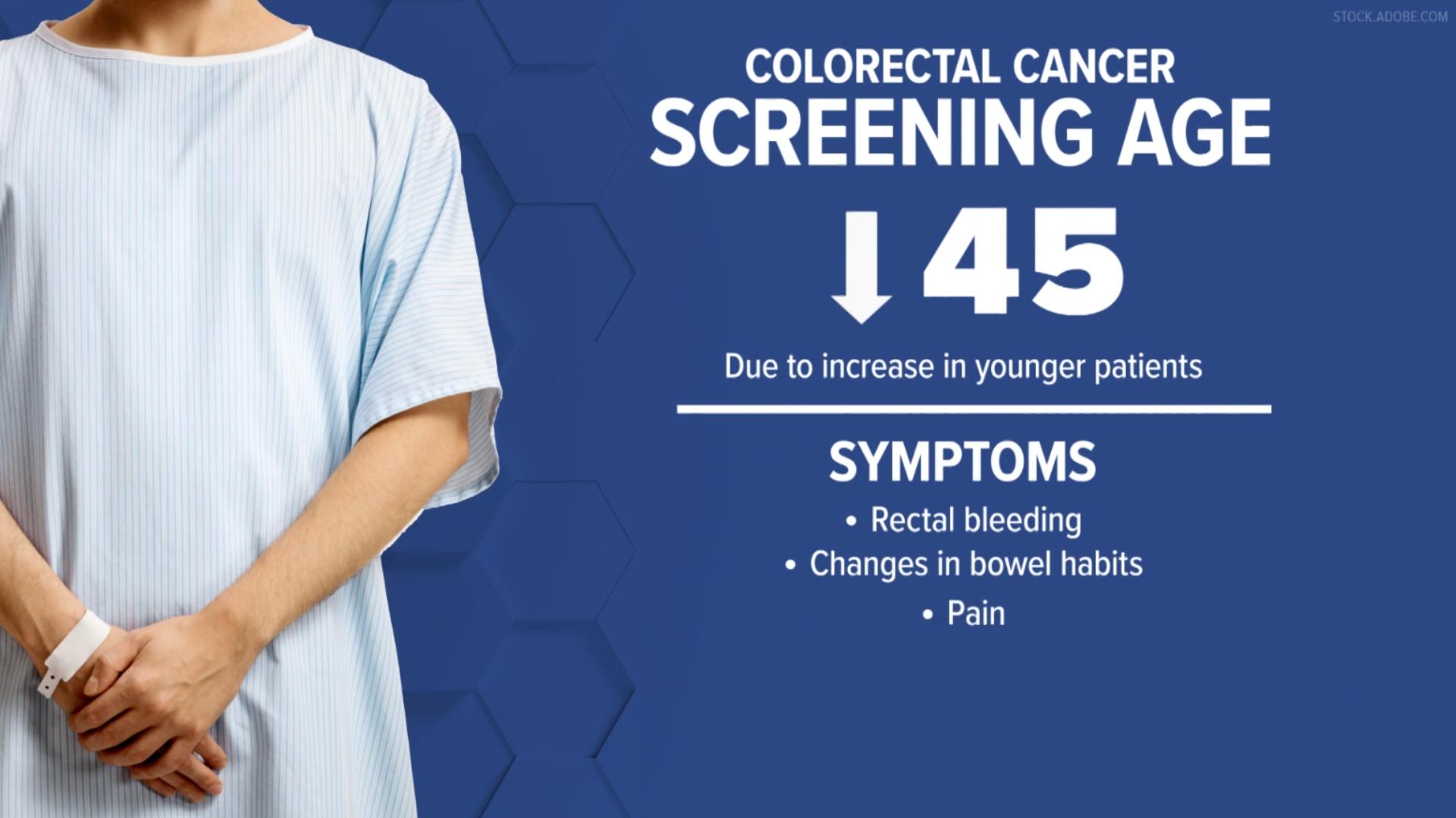 Real Men Wear Gowns: Rising rates of colon cancer in younger adults ...