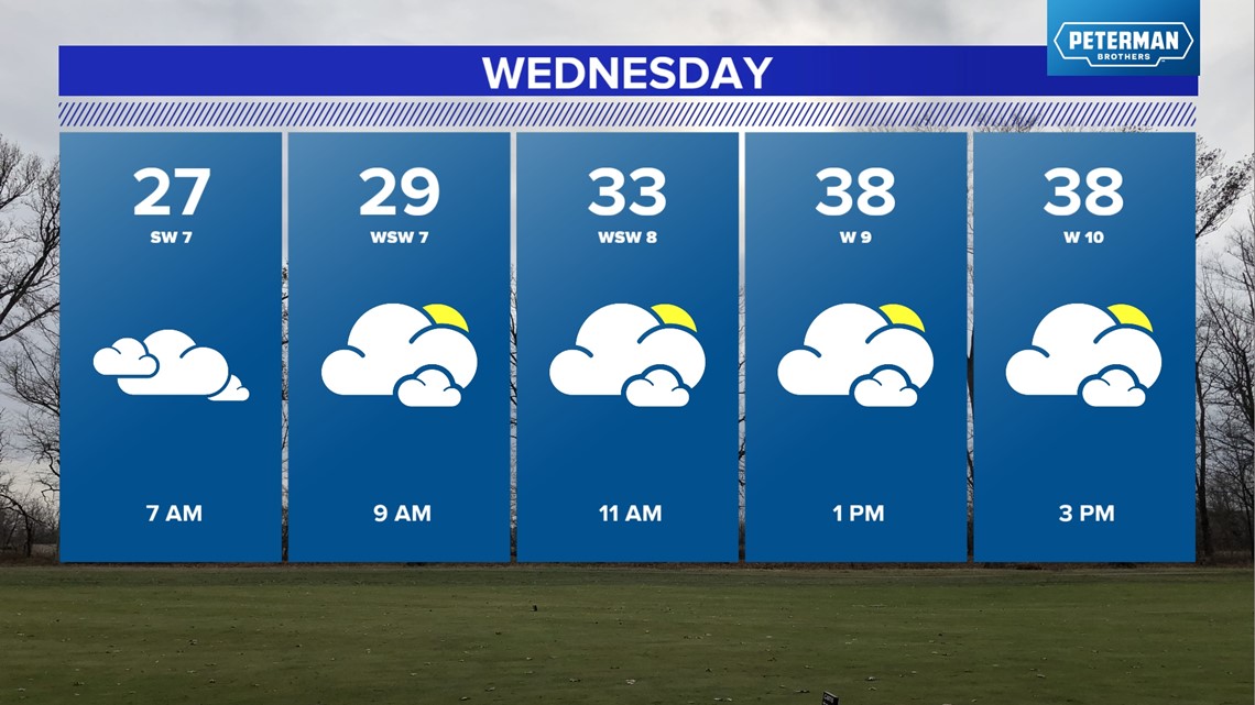 Several Systems Of Varying Strength Over The Next Week Jan 2 2024   B4e01bb0 Ff93 47b4 Bad1 28dbb8462587 1140x641 