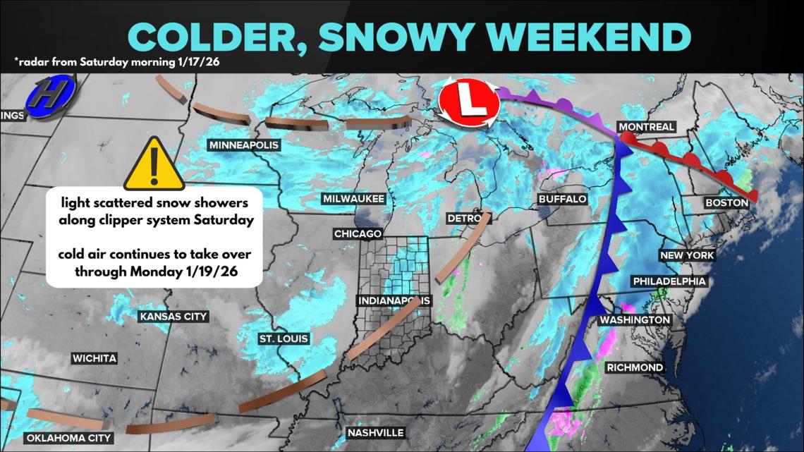 Arctic blast takes over Indiana | 13Weather Blog