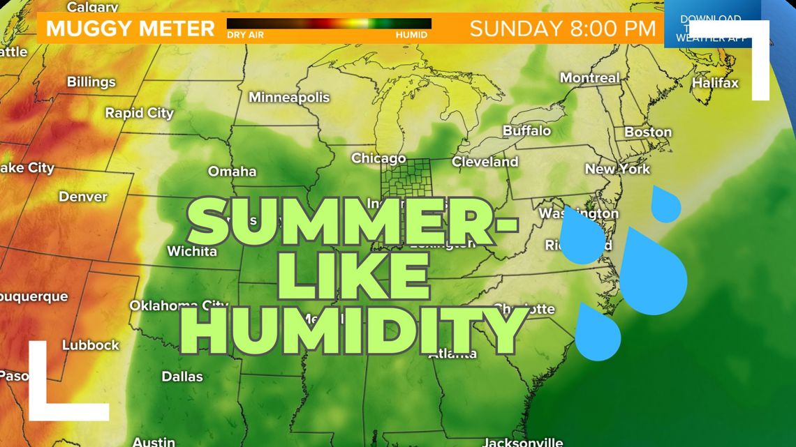Humid, hot weekend Live Doppler 13 Weather Blog