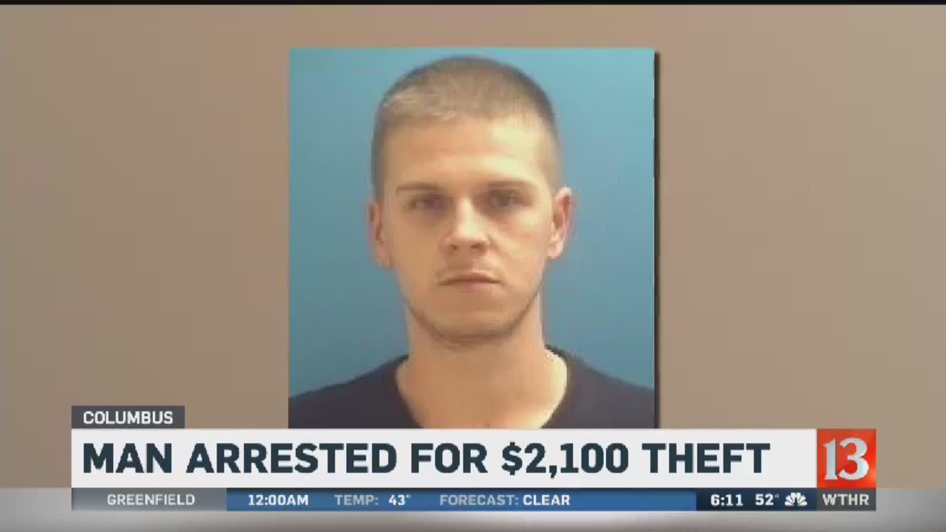 Man Arrested For Shoplifting 2100 Worth Of Items From Columbus Walmart