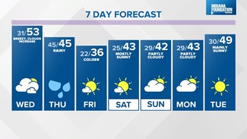 Live Doppler 13 morning forecast - Wednesday, Nov. 24, 2021