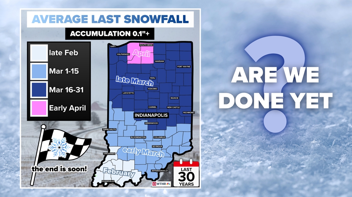 When does Indiana typically get its last accumulating snow? | 13Weather Blog
