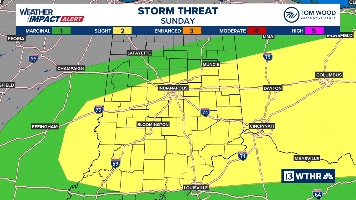 Record March highs lead into late Sunday storms | 13Weather Blog | wthr.com
