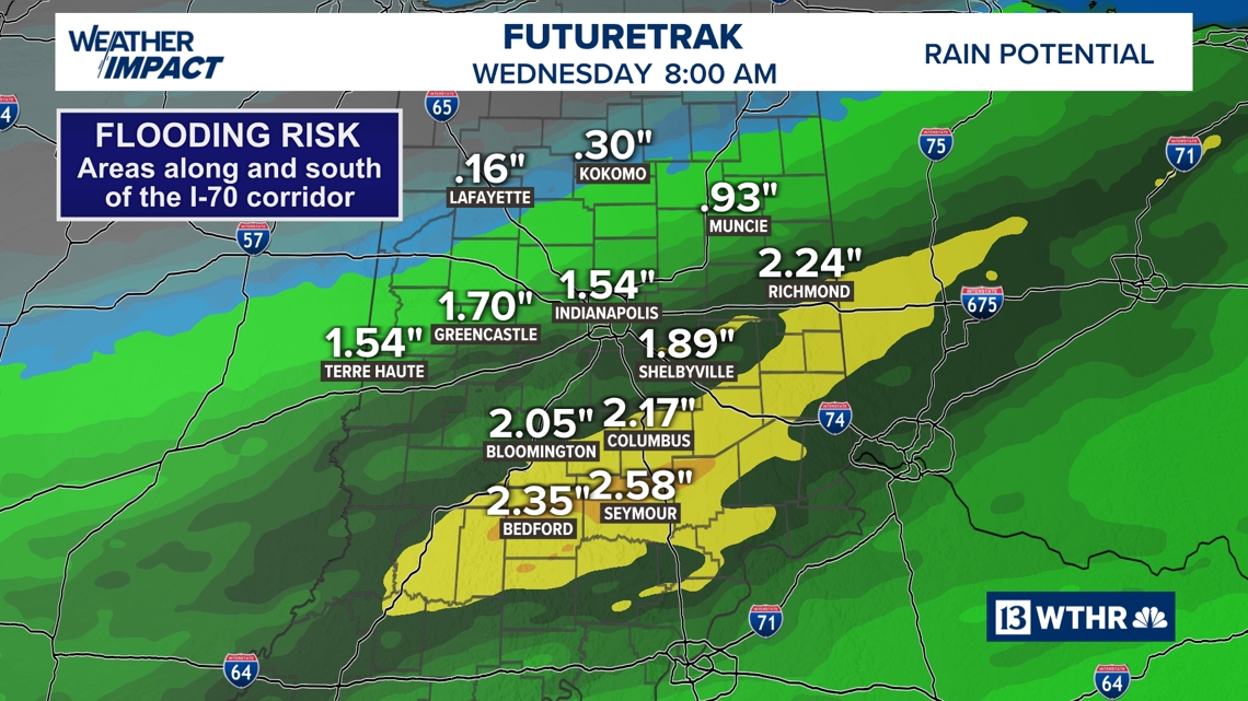 Wet Tuesday, cooler air tomorrow | 13Weather Blog