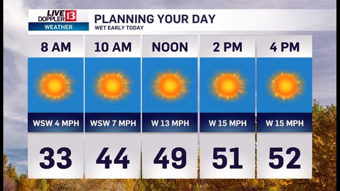 Thursday Forecast Is Sunny And Mild, But Colder Temperatures Are On The ...