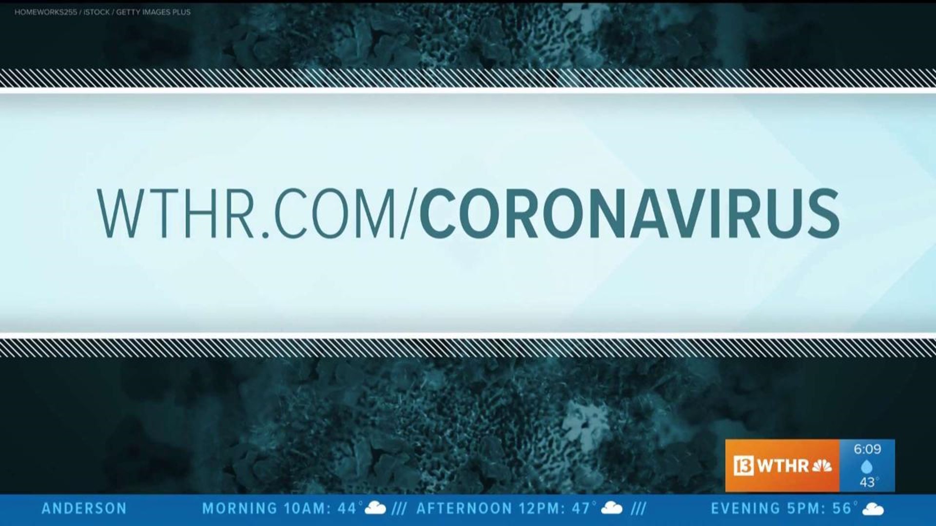 Coronavirus latest Sunrise 6 a.m.