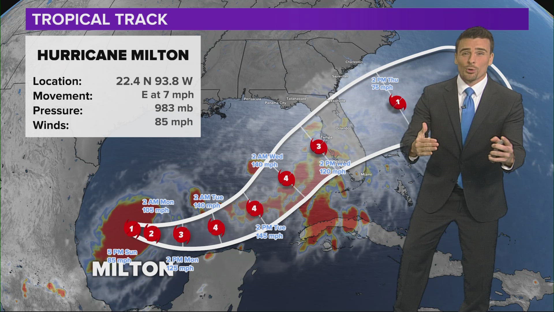 Hurricane Milton is going to make a direct hit on the west coast of Florida Wednesday afternoon. No storm with this strength has made a head on hit here.