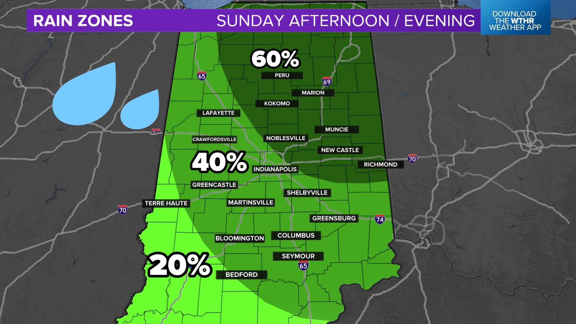 Tracking more scattered rain Sunday Indiana rain zones