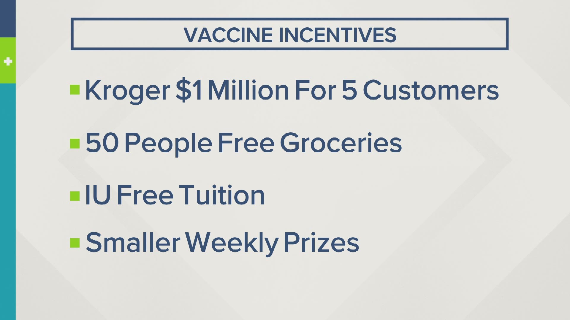 Would you get vaccinated for the chance at $1 million? What about a free tuition at IU? As organizations urge folks to get a shot in the arm, those are now options.