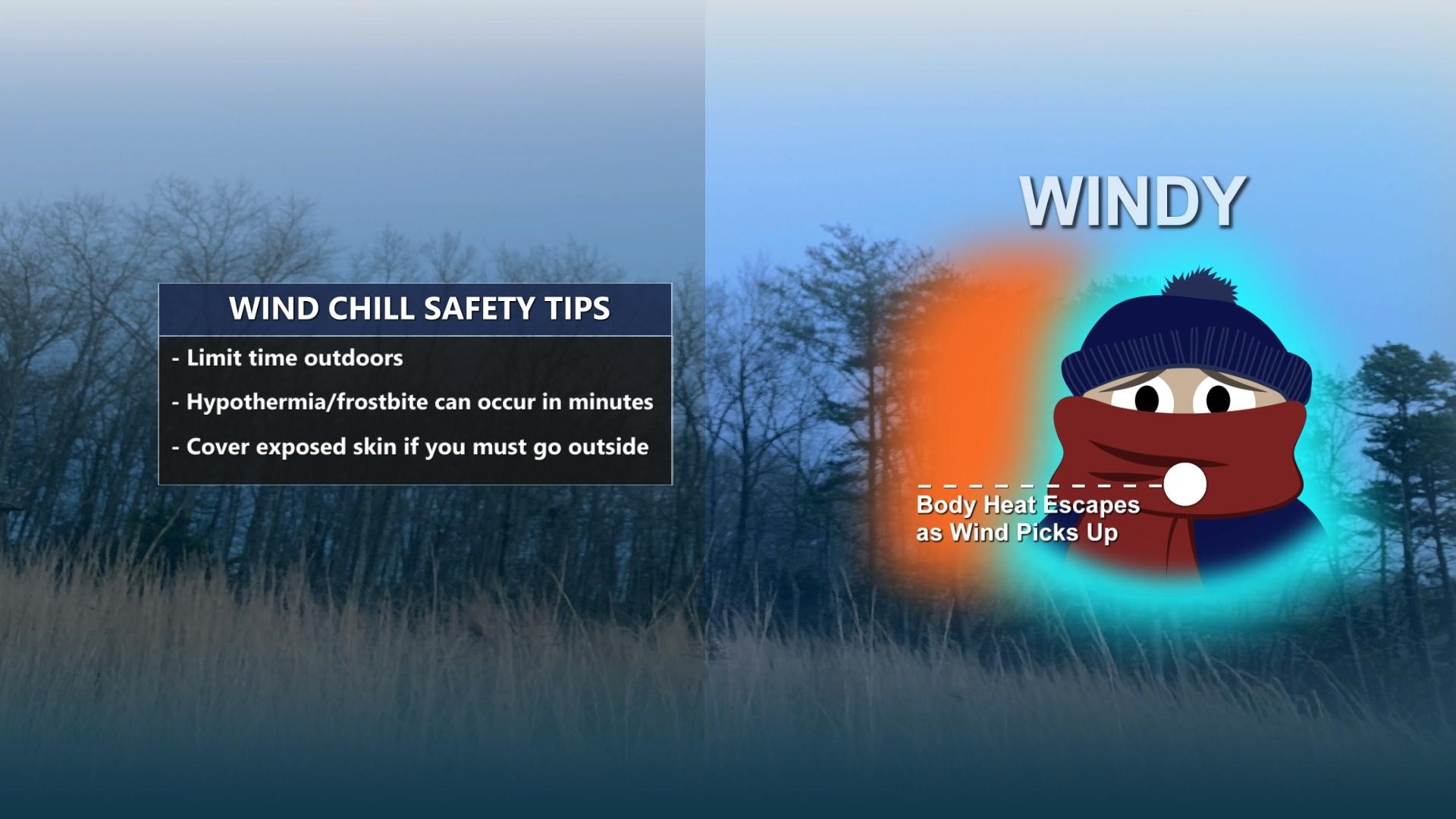 winter-storm-protect-yourself-from-frostbite-hypothermia-wthr