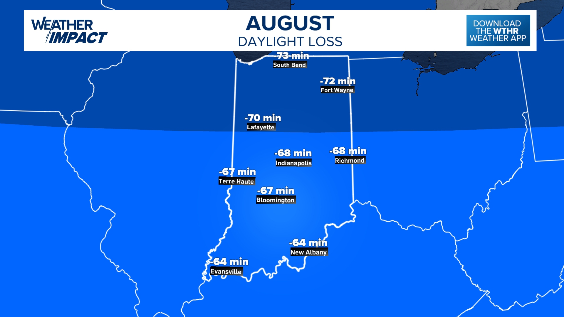 How hot and humid will August be for 2025? | wthr.com