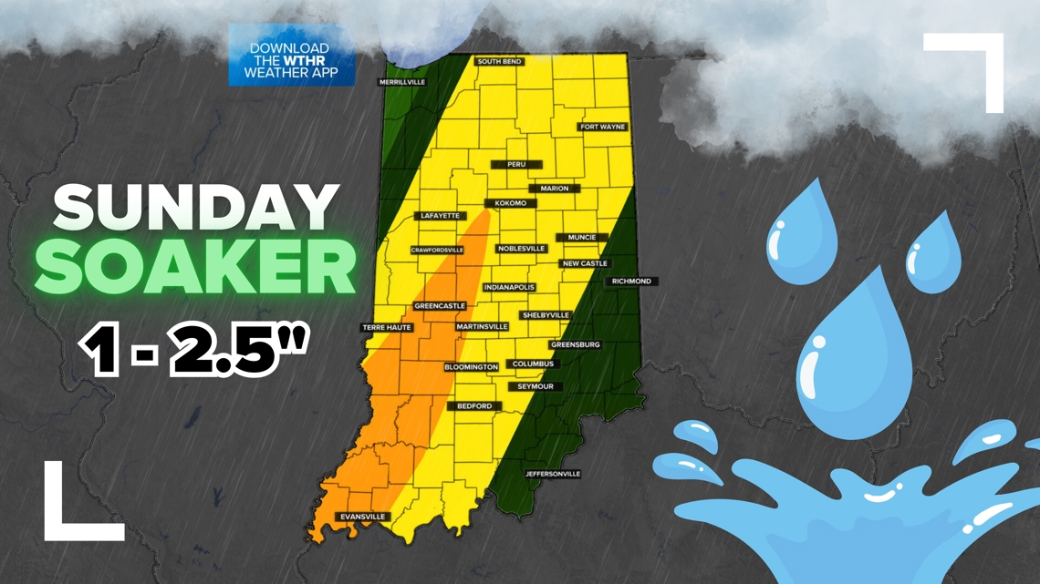 Up to 2.5 inches of rain possible Sunday across Indiana | wthr.com