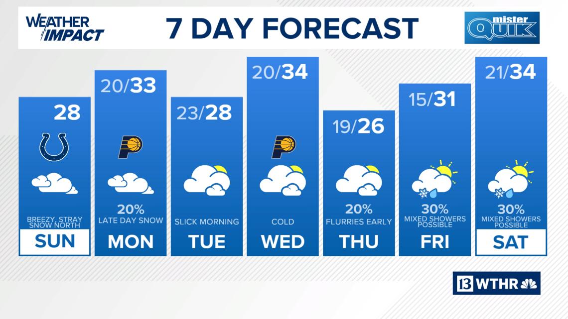 ba7769d3 5c6f 483b a0fb