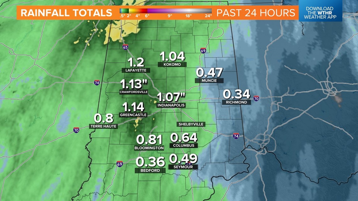 Weather Blog: Recapping wettest day in nearly two months for Indy ...