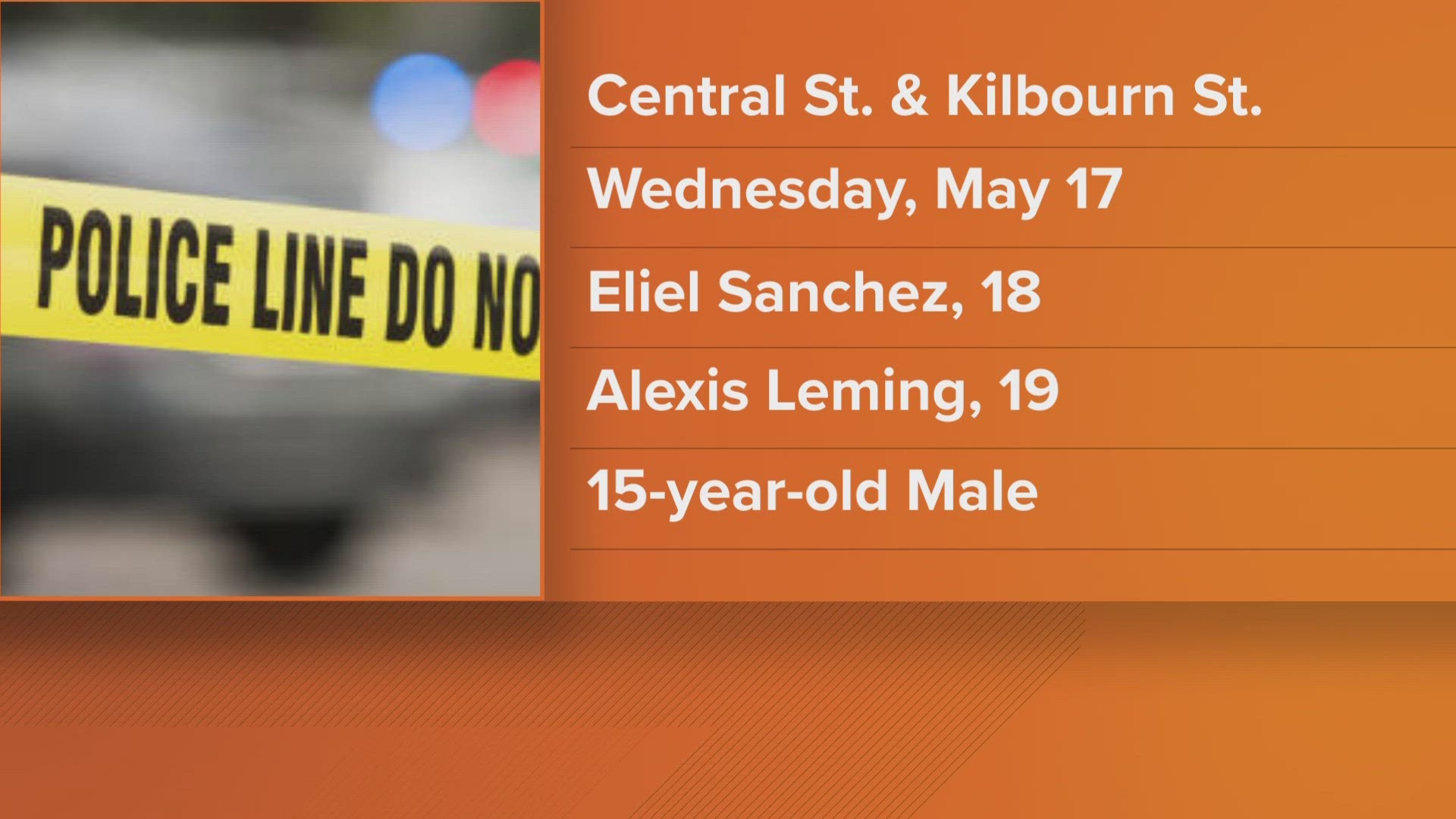 The shootings happened on central street and Kilbourn court on Wednesday.