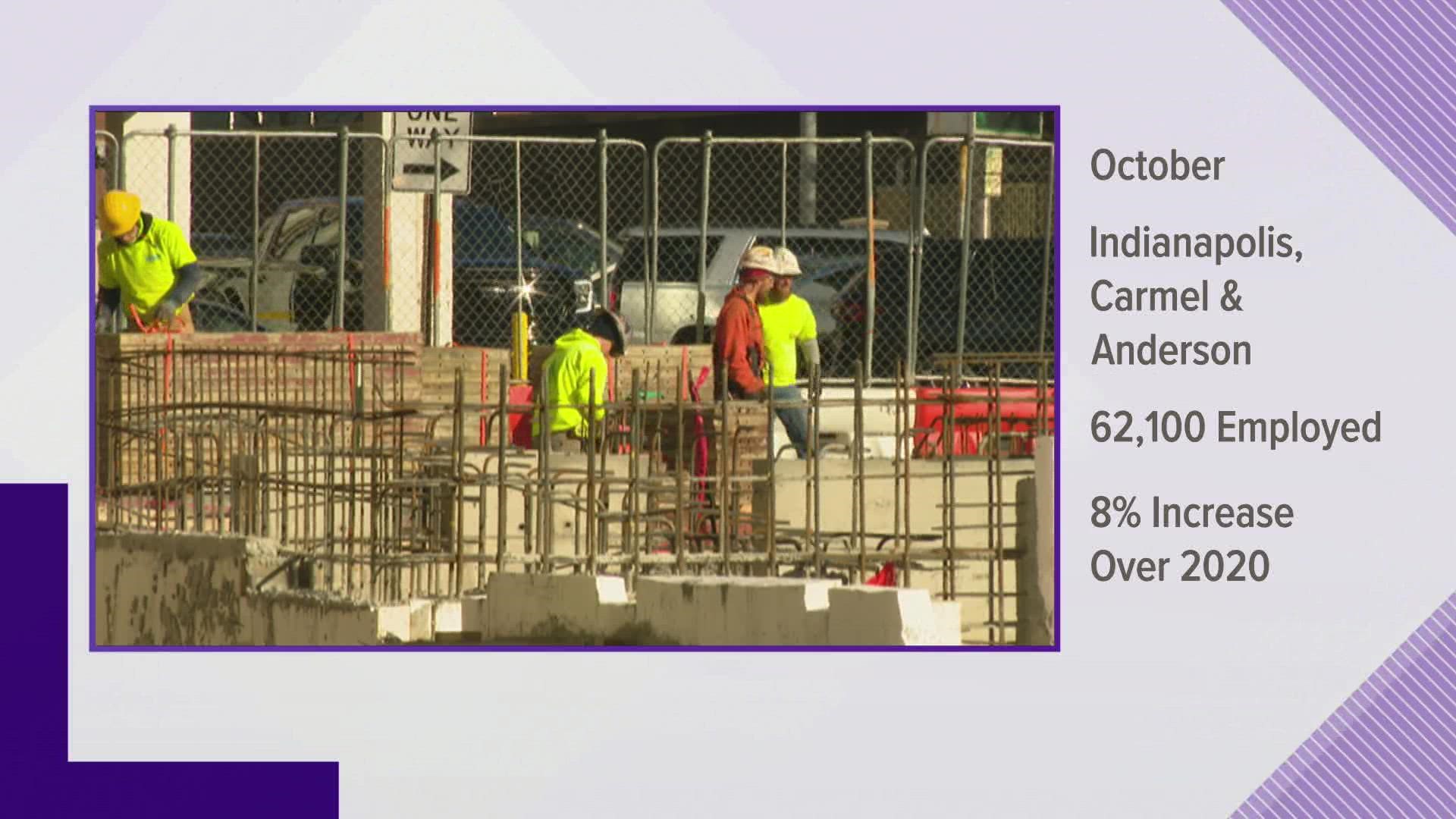 Just last month, 62,100 construction workers were employed across Indianapolis, Carmel and Anderson.