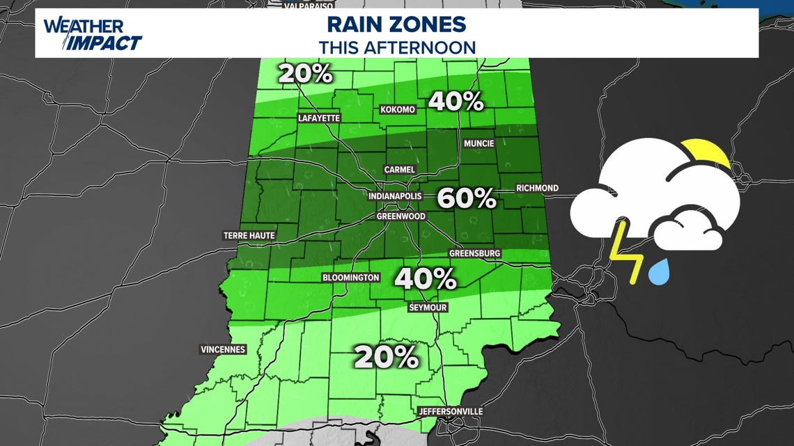 Rain zones | Isolated storm possible Friday as humidity surges across Indiana